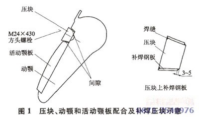 碎石機(jī)在水泥廠應(yīng)用問(wèn)題圖1