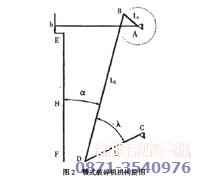碎石機的內(nèi)部結構圖