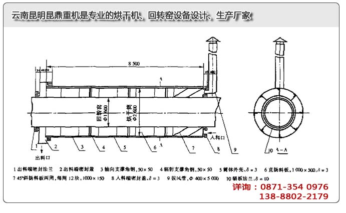 昆明烘干機(jī)的設(shè)計(jì)方案示意圖（煤泥烘干機(jī)內(nèi)部）